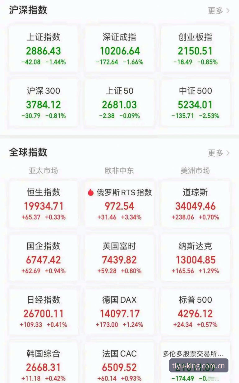 深度揭秘：云体育投注安全安装失败的三大元凶与破解方案